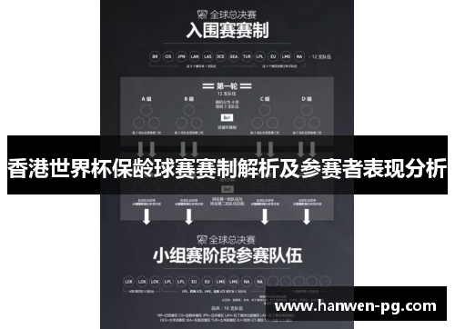 香港世界杯保龄球赛赛制解析及参赛者表现分析