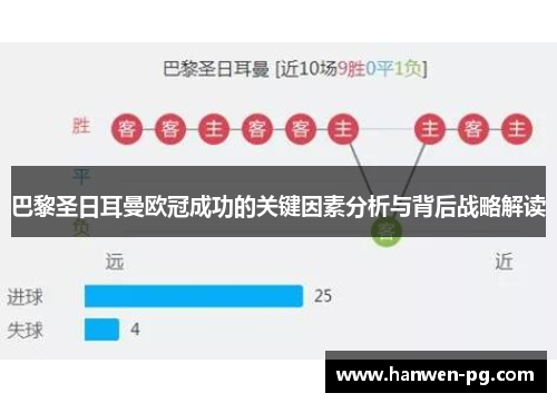 巴黎圣日耳曼欧冠成功的关键因素分析与背后战略解读