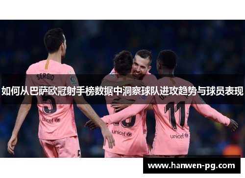 如何从巴萨欧冠射手榜数据中洞察球队进攻趋势与球员表现