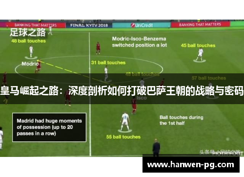 皇马崛起之路：深度剖析如何打破巴萨王朝的战略与密码