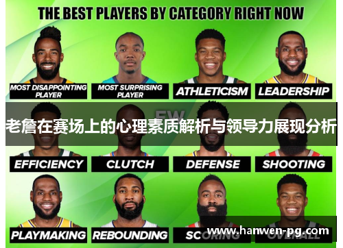 老詹在赛场上的心理素质解析与领导力展现分析