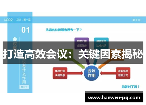 打造高效会议：关键因素揭秘
