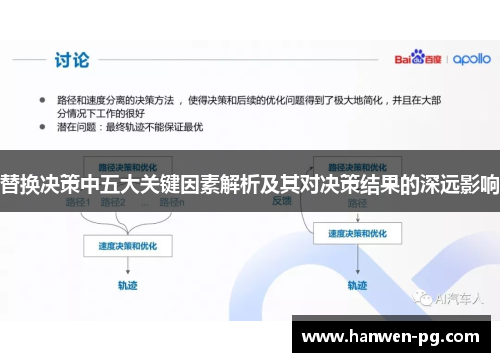 替换决策中五大关键因素解析及其对决策结果的深远影响